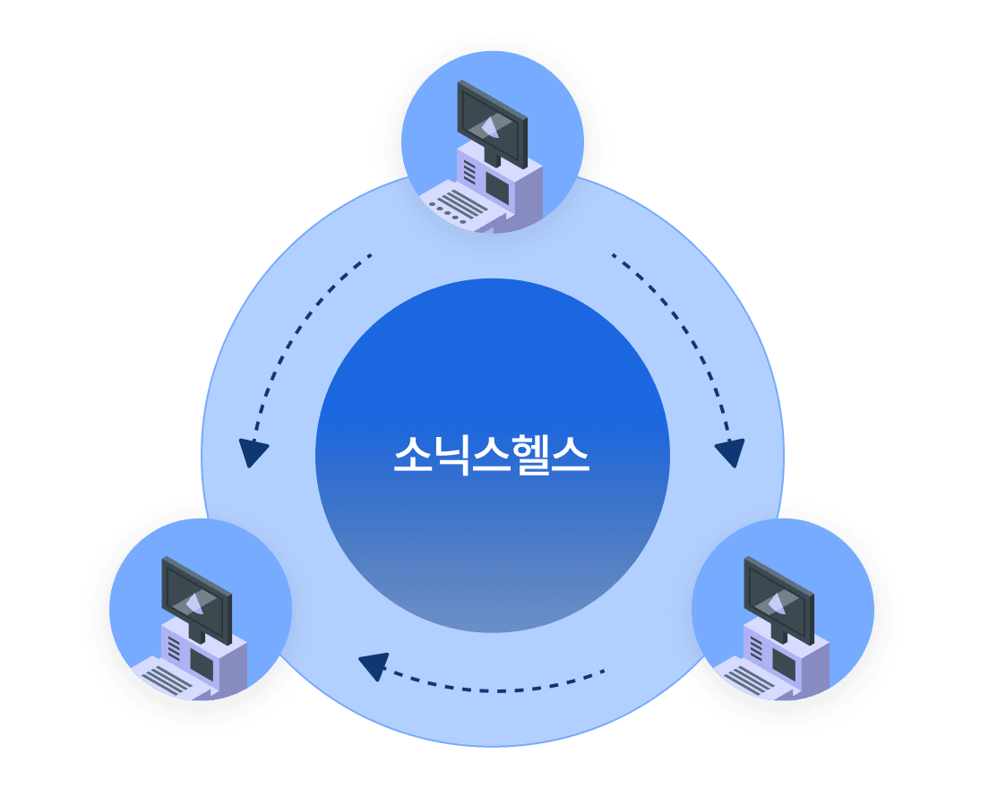service_image